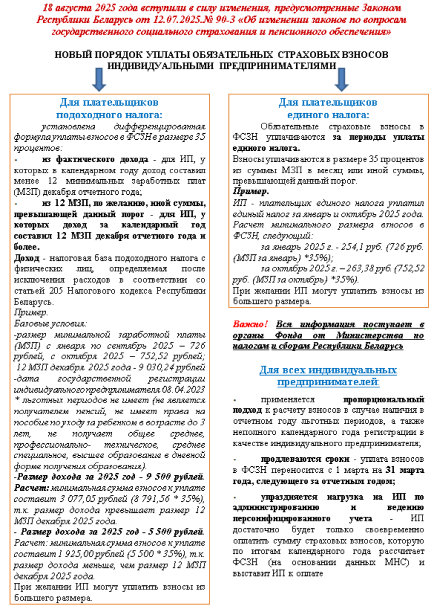 Новый порядок уплаты обязательных страховых взносов индивидуальными предпринимателями