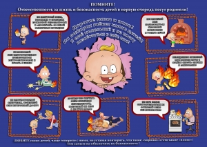 Три простых шага к безопасности вашего ребенка